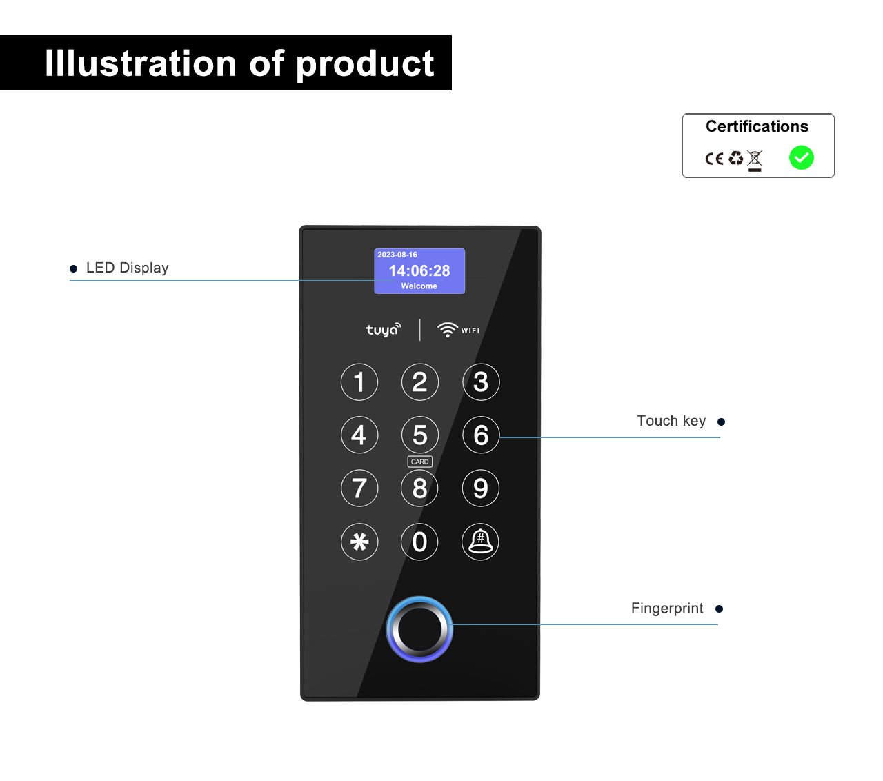 ACM EN-A23 Waterproof RFID & Fingerprint Access Control System with WiFi