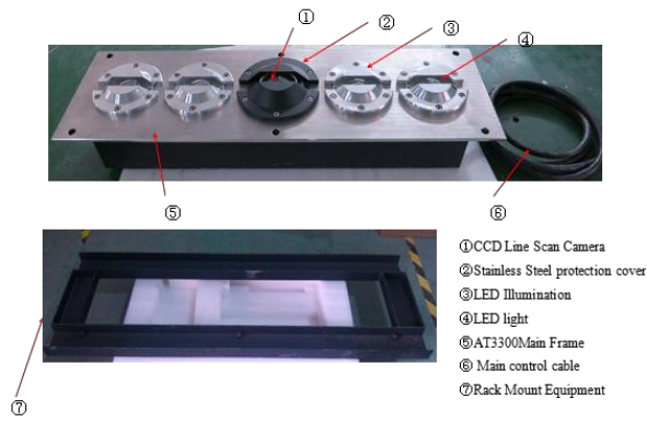 Color Scanning Intelligent Uvss Fixed Under Vehicle Inspection System